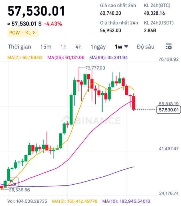 Rouki (roukii) Farcaster social identity (Fname handle) PFP