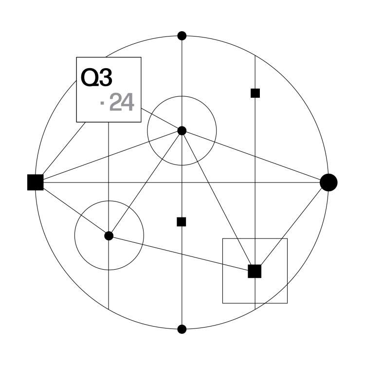 kocperoo6.lens Lens social identity (.lens handle) PFP