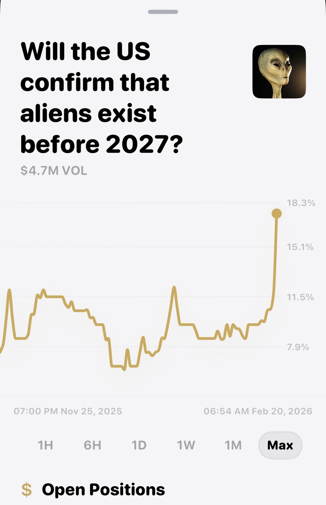 Embed from @nounishprof