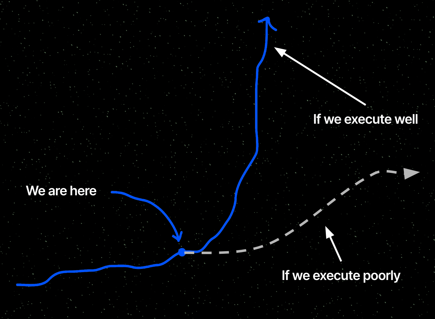 Embed from @jessepollak