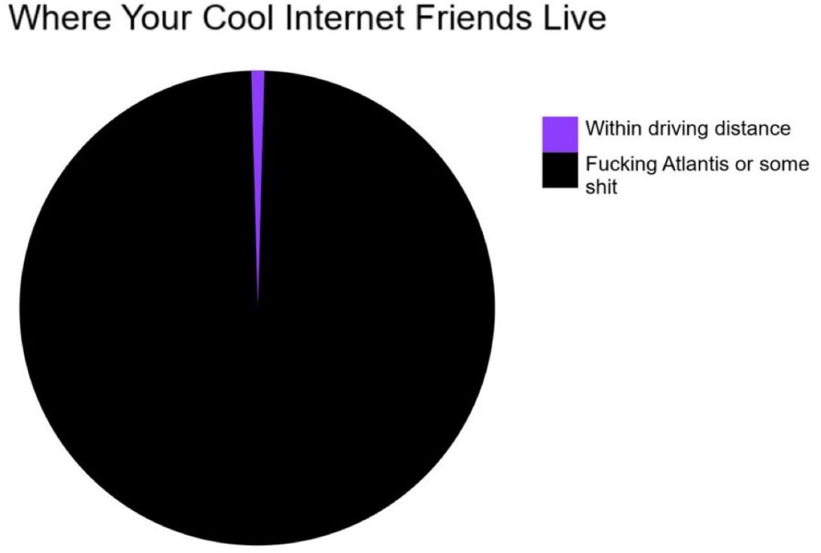 Embed from @robrecht