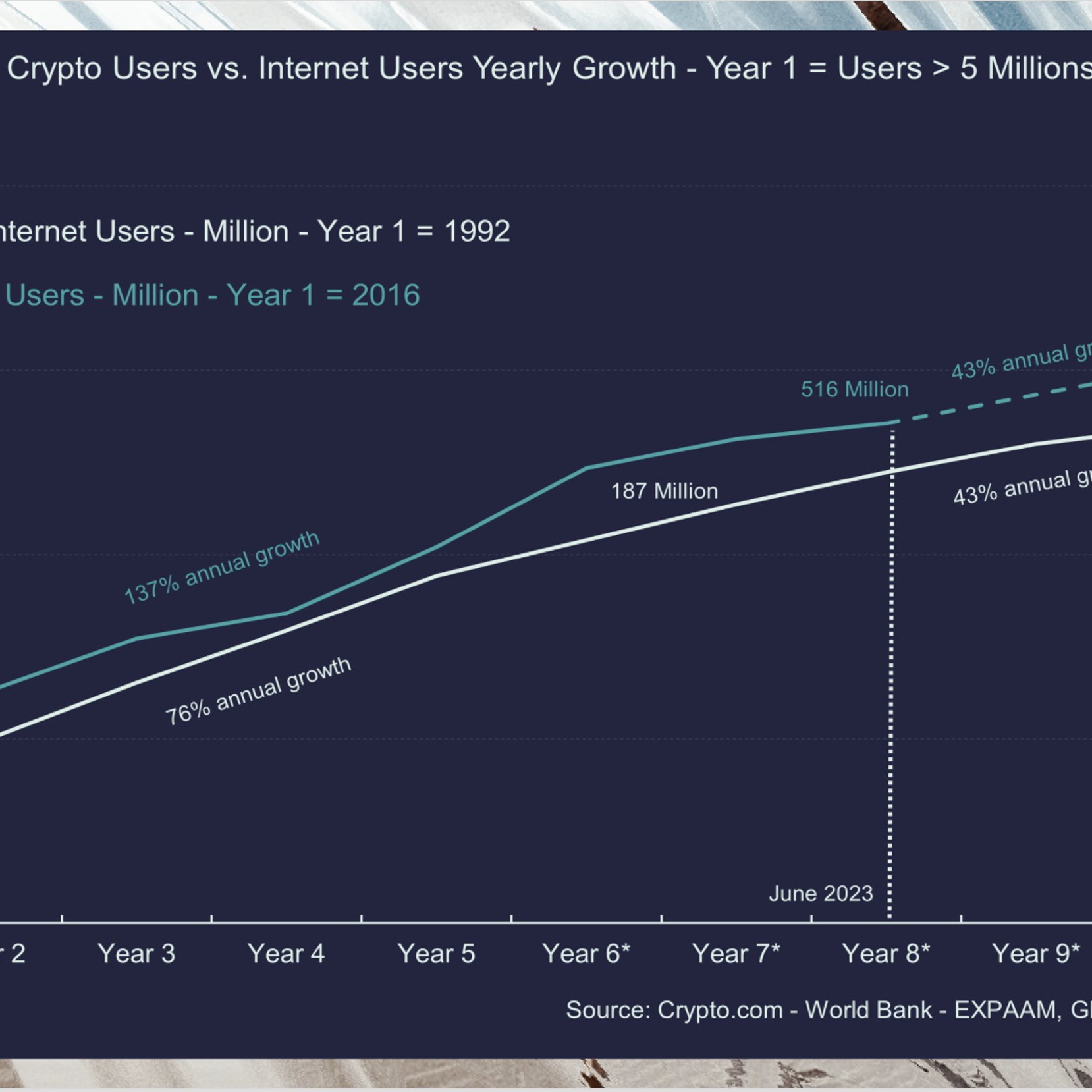 gregorjan.base.eth Basenames (.base.eth domains) based on ENS PFP