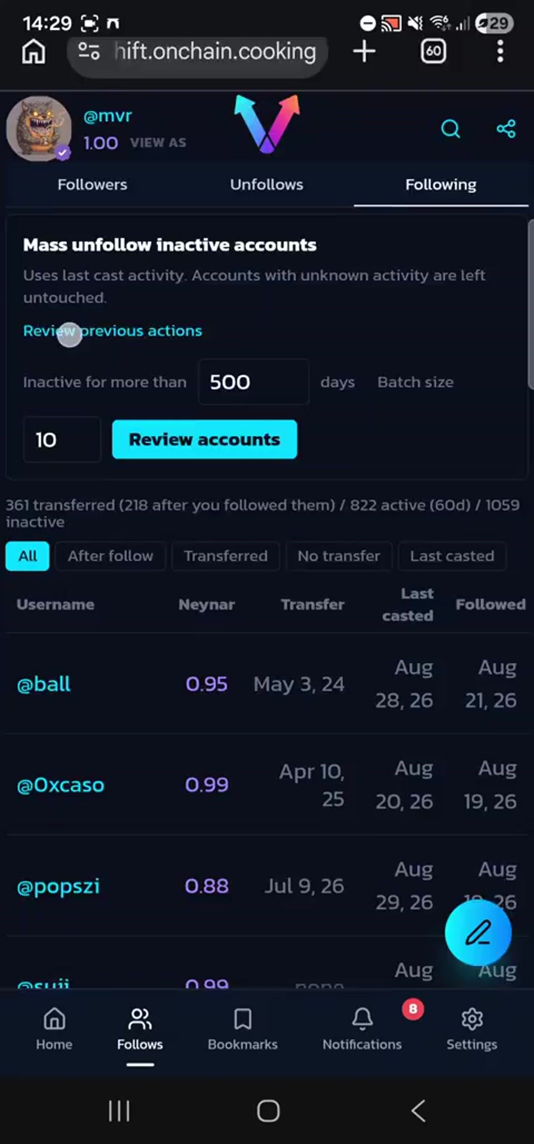 Cast video