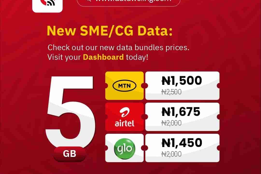 Oyizee Arsenal Hub pfp