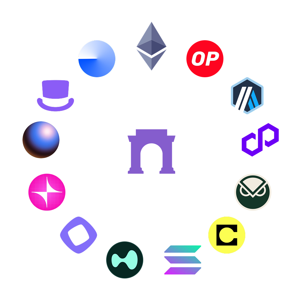 Embed from @0xluo.eth