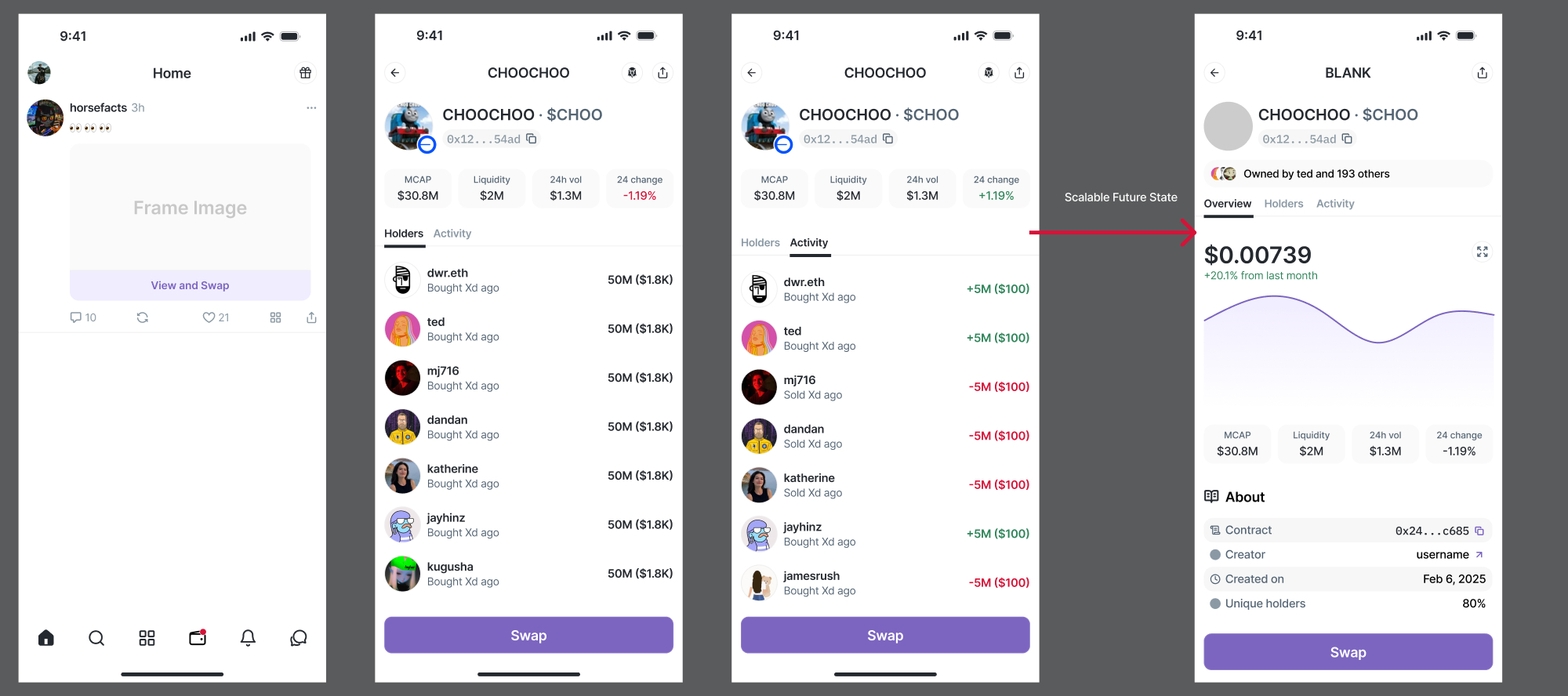 Embed from @horsefacts.eth