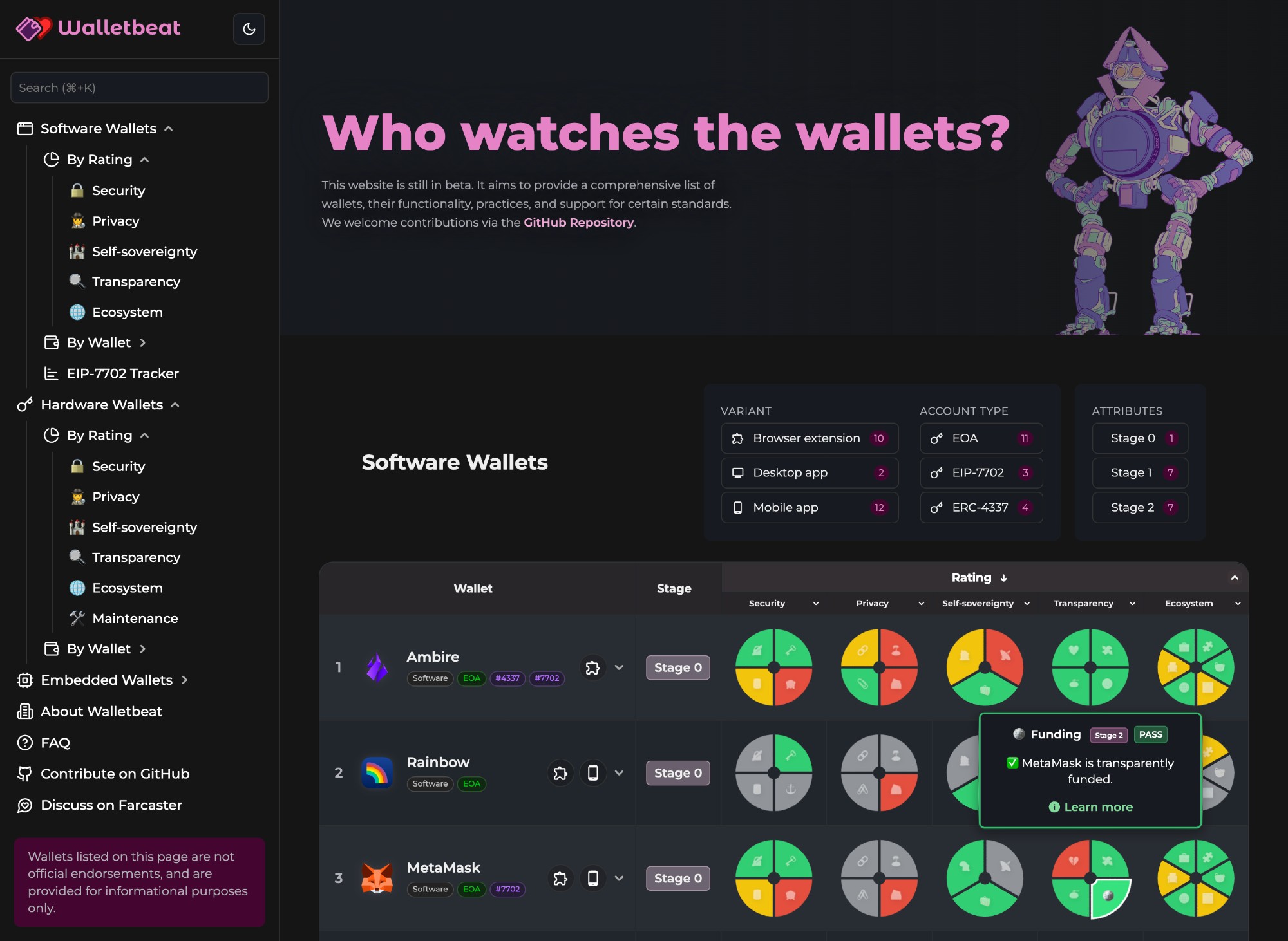 Embed from @darrylyeo