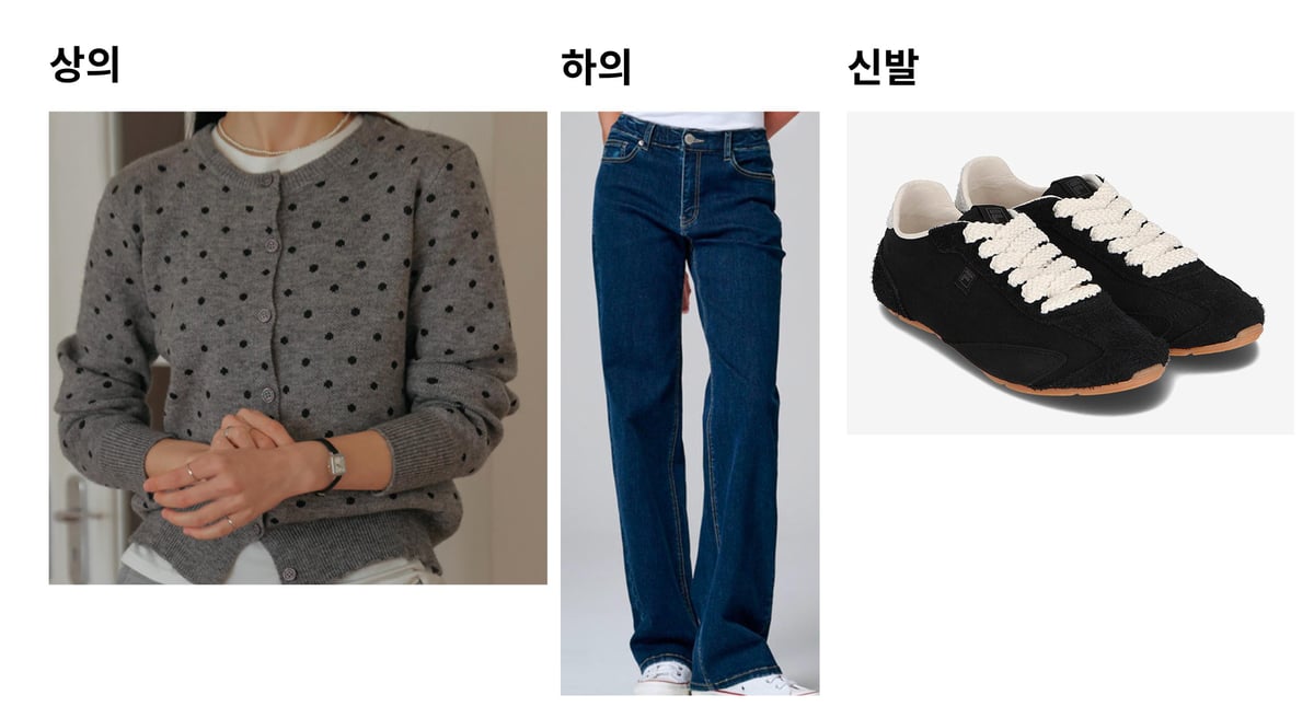 세트 A 입력: 그레이 도트 가디건 + 데님 + 블랙 스니커즈