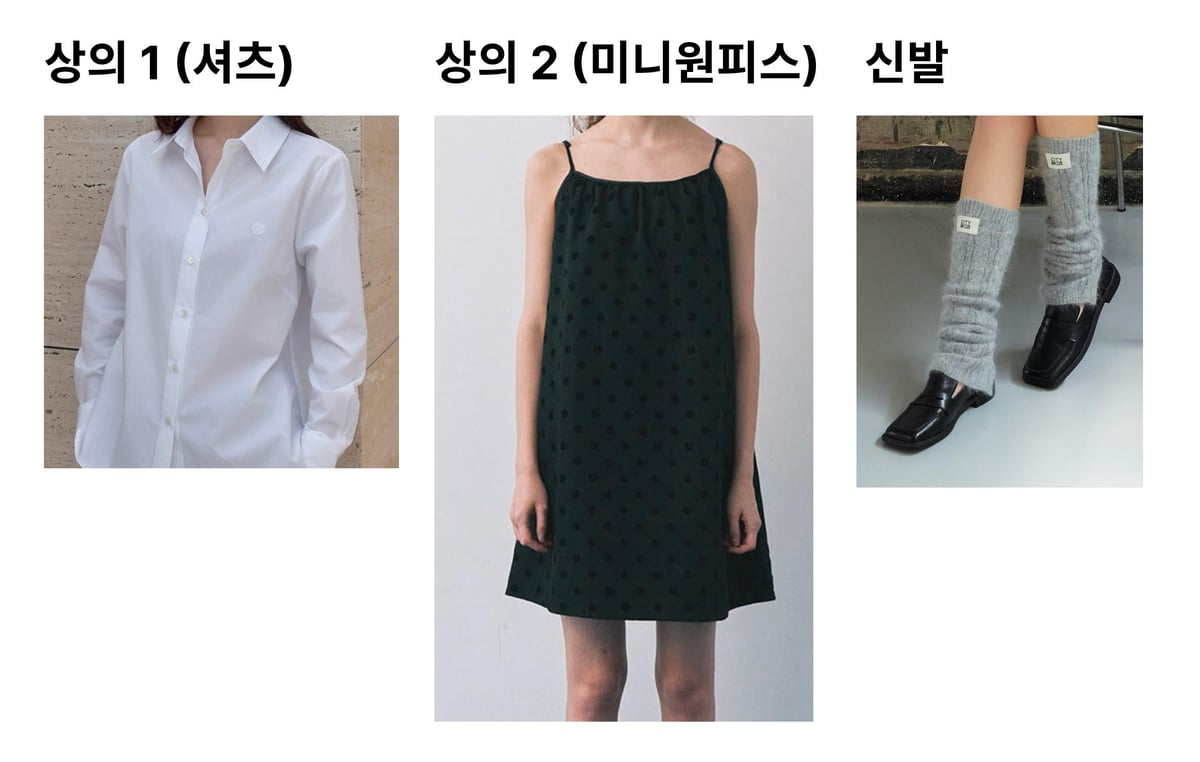 세트 B 입력: 흰 셔츠 + 블랙 도트 미니원피스 + 로퍼&워머