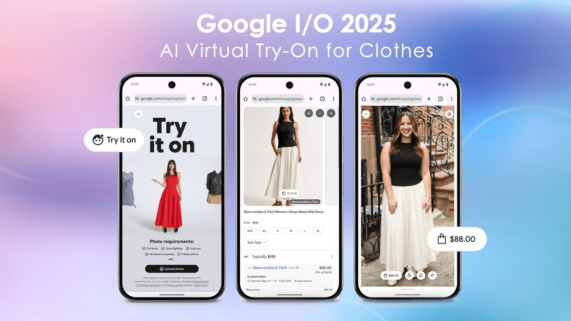 AI virtual try-on technology across fashion platforms in 2026 (Source: Retail Boss)