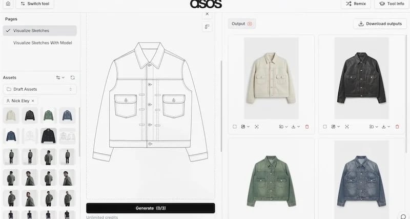 ASOS generative AI design partnership with Fermat (Source: Retail Technology Innovation Hub)
