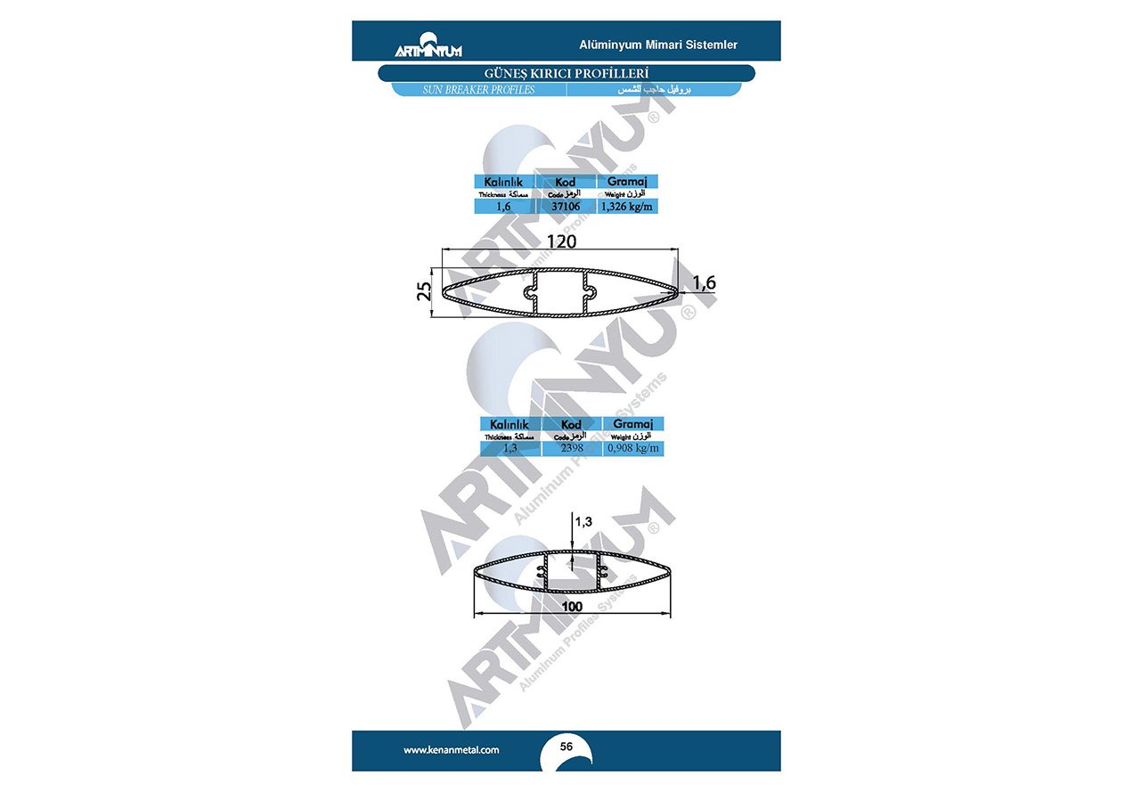 Güneş Kırıcı Profilleri