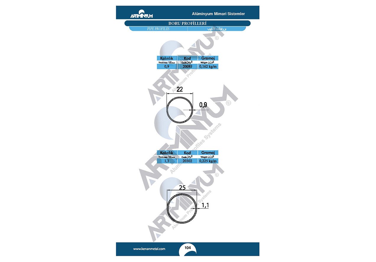 Pipe Profiles