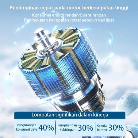 GOBOOX 100-Speed Kipas Angin Mini Portable Turbo