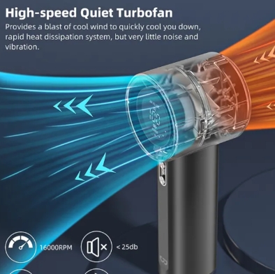 GFS002  Mini Fan 