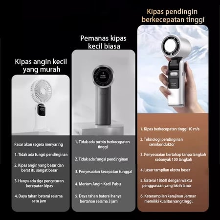 GOBOOX 100-Speed Kipas Angin Mini Portable Turbo