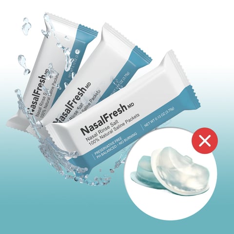 Cost-Effective Nasal Irrigation Solution