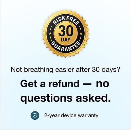 30-Day Risk-Free Guarantee — not breathing easier after 30 days? Get a refund, no questions asked, plus a 2-year device warranty