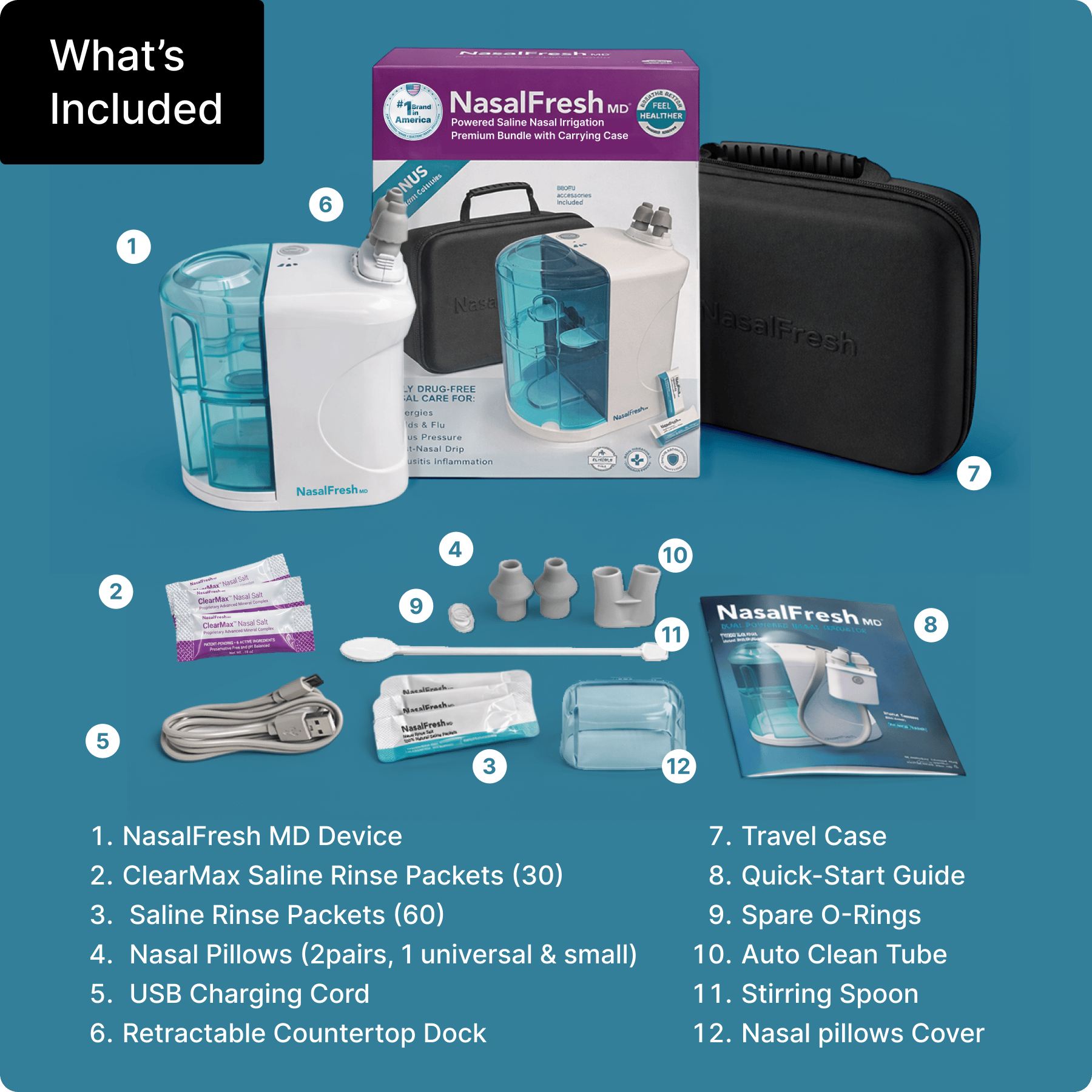 What’s included in the NasalFresh MD Premium Bundle: device, ClearMax and saline rinse packets, nasal pillows, USB charging cord, countertop dock, travel case, quick-start guide, spare O-rings, auto-clean tube, stirring spoon and nasal pillows cover