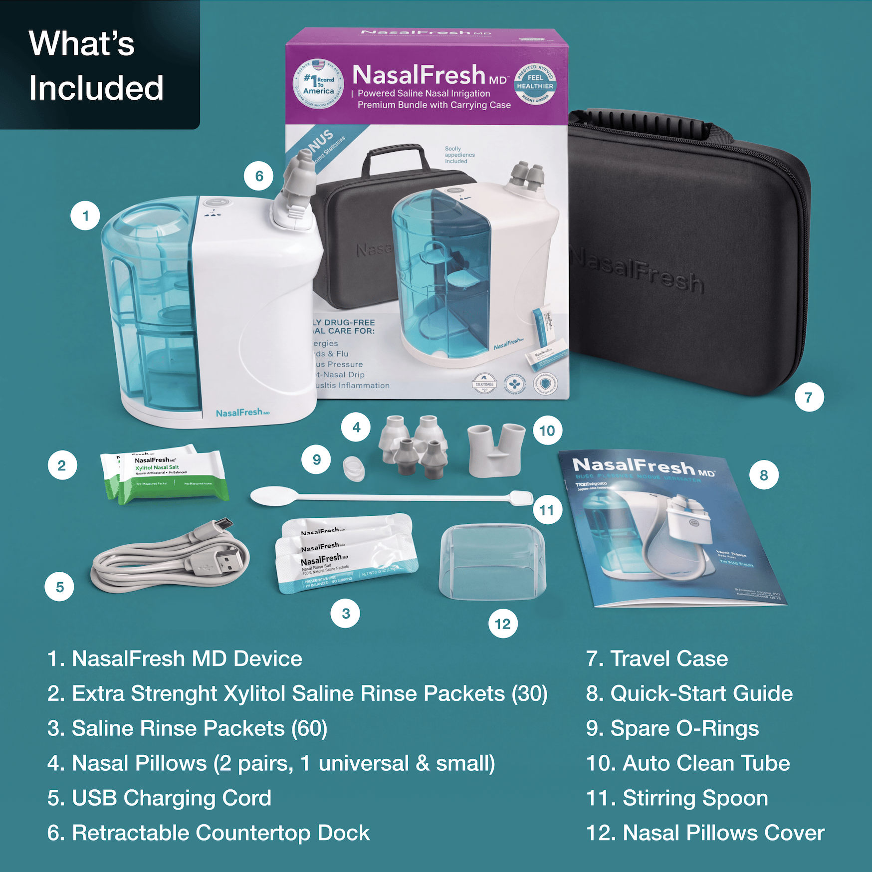 What’s included in the NasalFresh MD Premium Bundle: device, xylitol and saline rinse packets, nasal pillows, USB charging cord, countertop dock, travel case, quick-start guide, spare O-rings, auto-clean tube, stirring spoon and nasal pillows cover