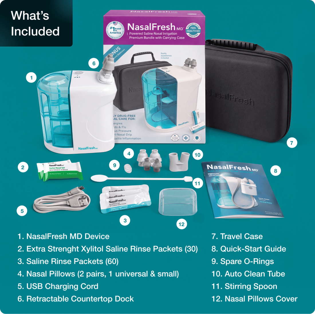 What’s included: NasalFresh MD device, 30 Extra-Strength Xylitol saline rinse packets, 60 saline rinse packets, nasal pillows, USB charging cord, retractable countertop dock, travel case, quick-start guide, spare O-rings, auto clean tube, stirring spoon and nasal pillows cover