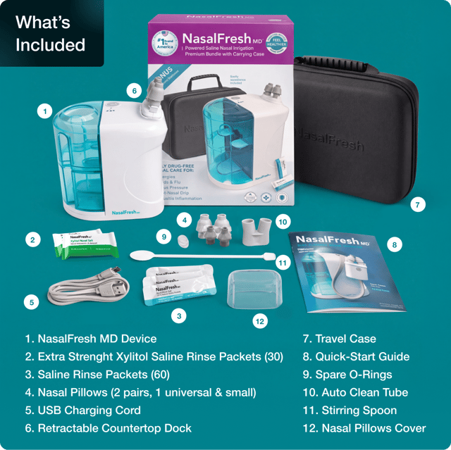 Everything included in the NasalFresh MD kit: device, xylitol and saline rinse packets, nasal pillows, USB charging cord, countertop dock, travel case, quick-start guide, spare O-rings, auto clean tube, stirring spoon and nasal pillows cover