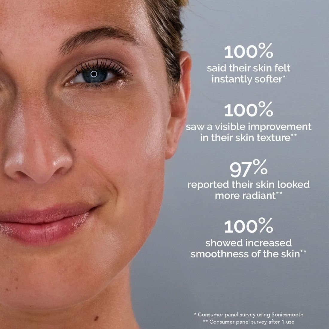 Lavender Close-up of a woman's face with survey stats on improved skin softness, texture, radiance, and smoothness