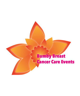 Everything Changes: The Take That & Robbie Williams Story