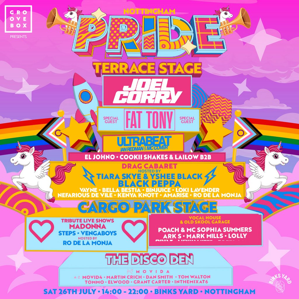 Joel Corry, Fat Tony | Groovebox Pride Festival At Binks Yard, United Kingdom, 2025