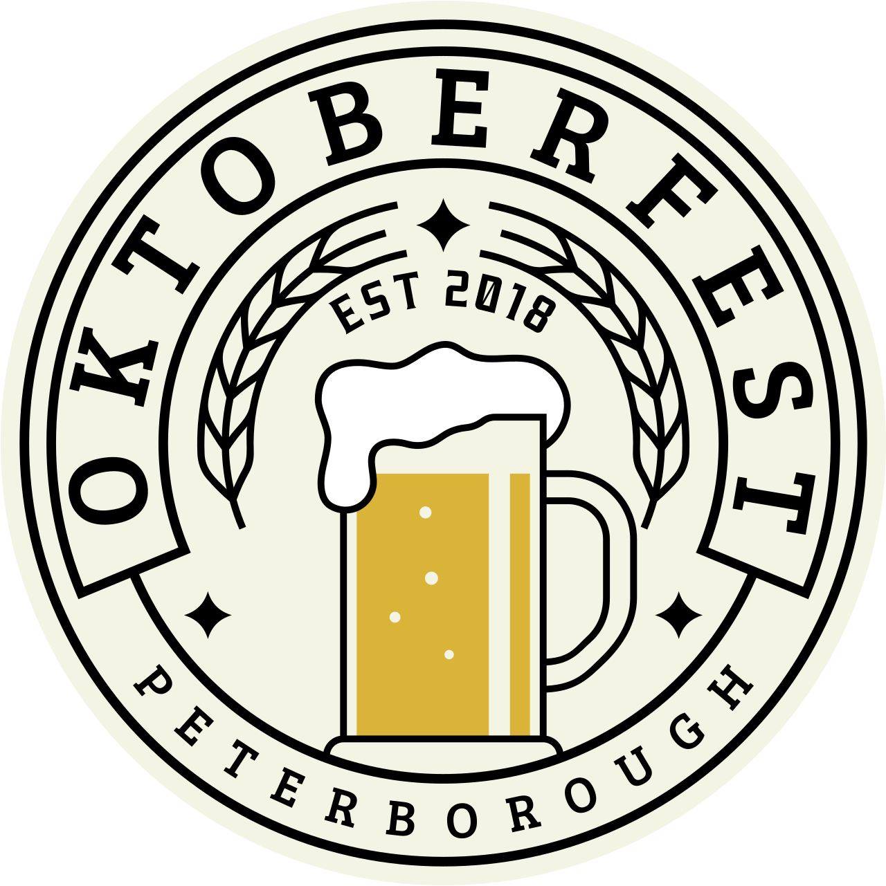 Oktoberfest Peterborough, United Kingdom, 2025