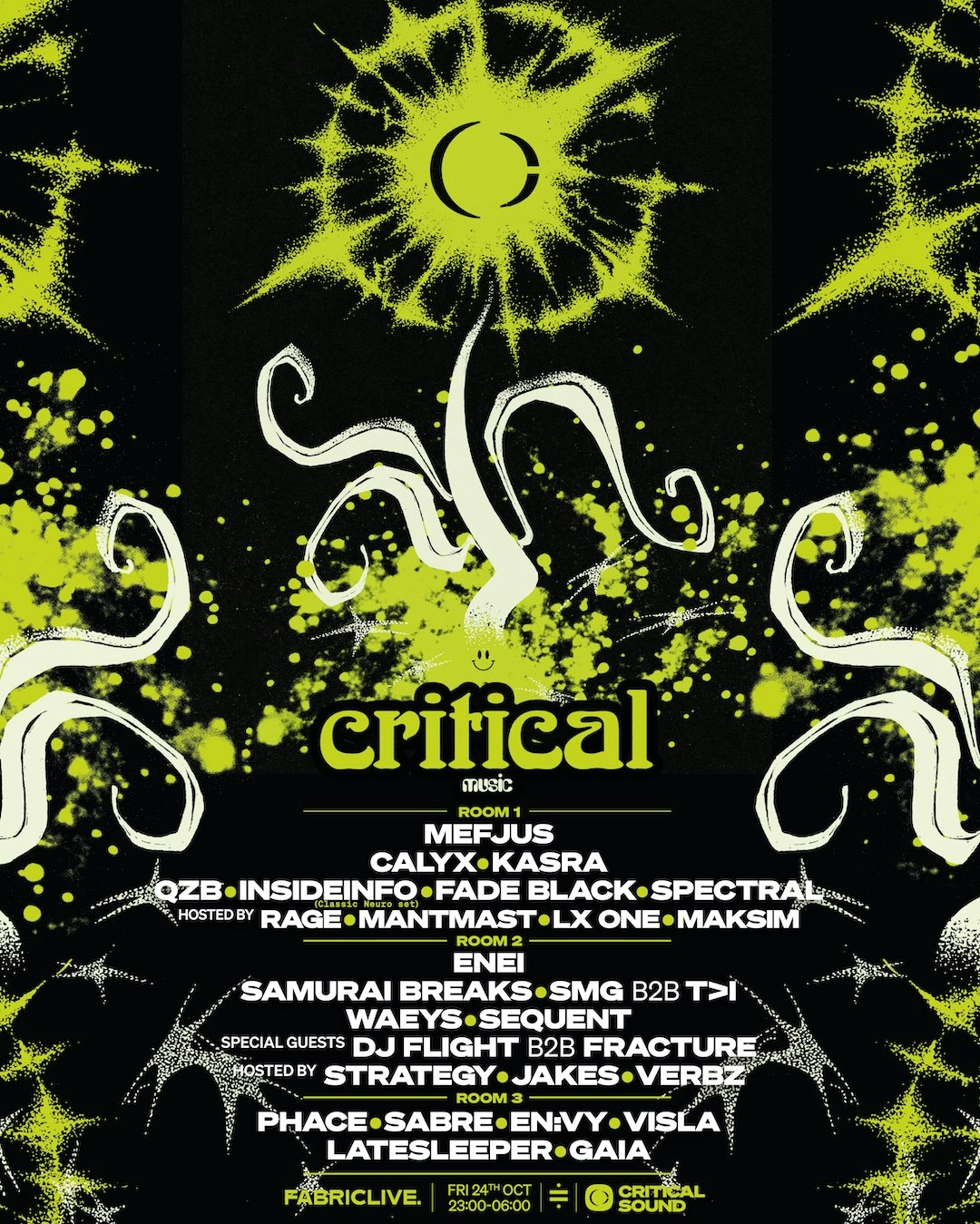 Fabriclive X Critical, United Kingdom, 2025