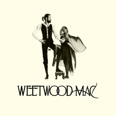 Weetwood Mac - Fleetwood Mac Tribute Live
