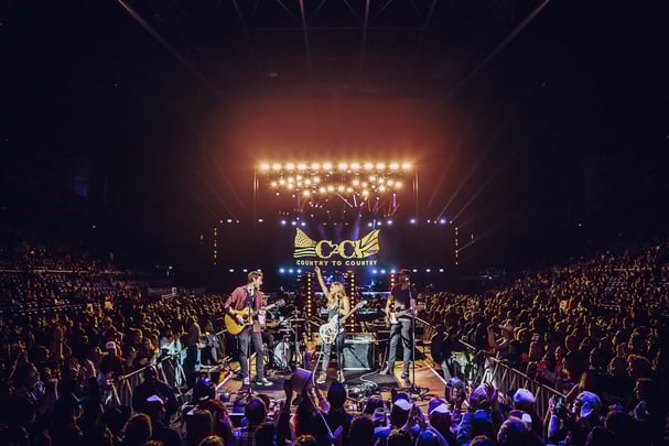 C2C: Country to Country