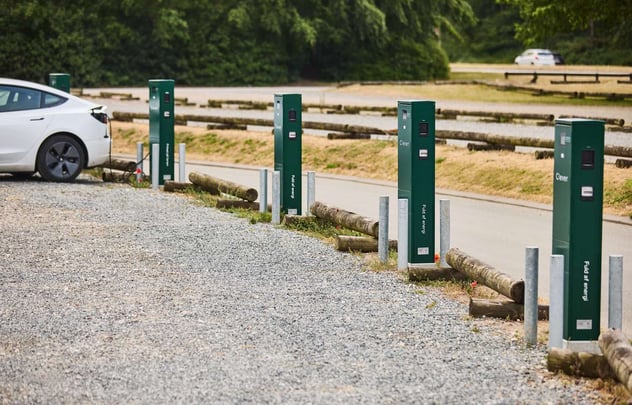 Clever Charging Stations