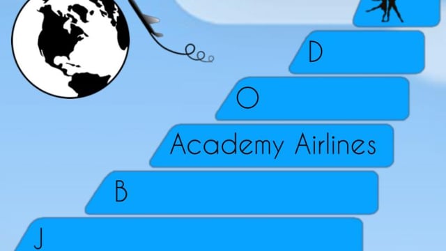 Around The World - The Jessica Barber Academy Of Dance