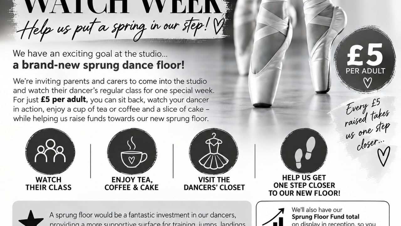 CDA WATCH WEEK