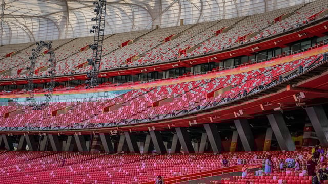 Testing - The touring Co