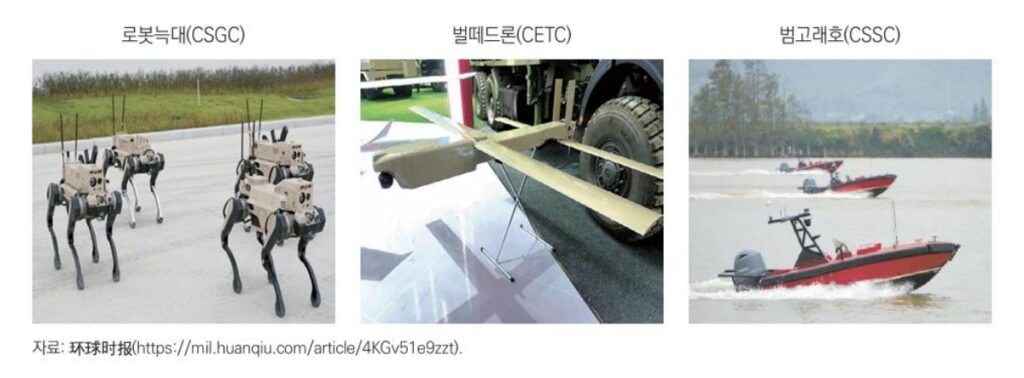방산강국 만든다더니 “민간 기술 전환 한계”… 중국에서 드러난 K-방산의 ‘구조적 문제’