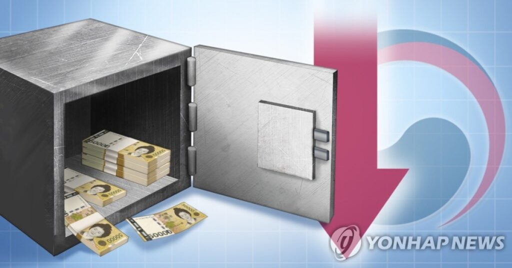 재정적자와 국가채무 증가