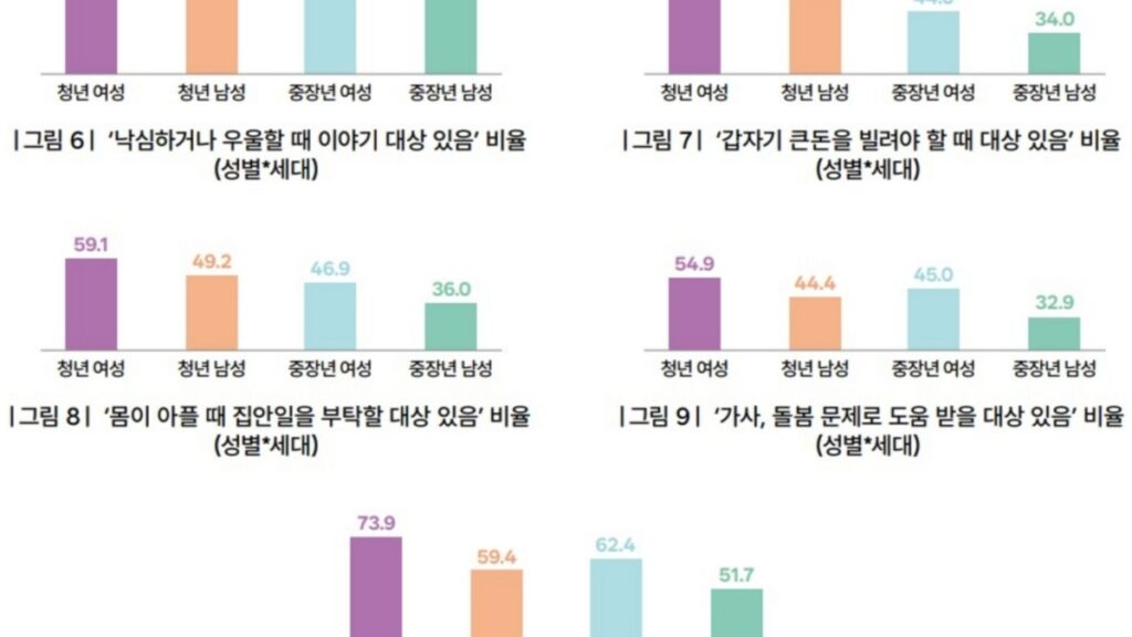 “결혼은 나만을 위한 선택처럼 느껴졌다” … 박선영이 방송서 고백한 한마디, 한국 사회에 던진 묵직한 메시지