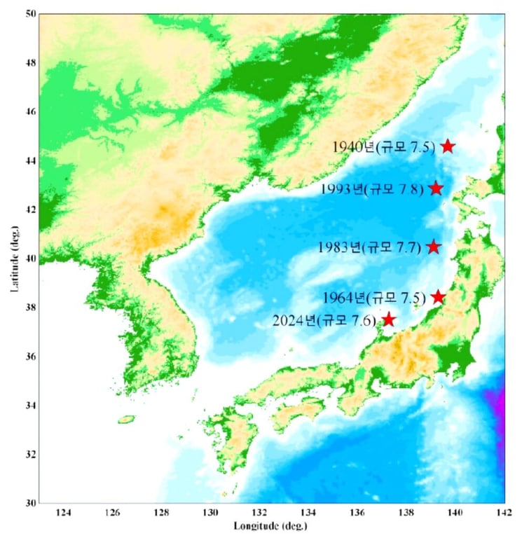 일본 해안 쓰나미 안전조치