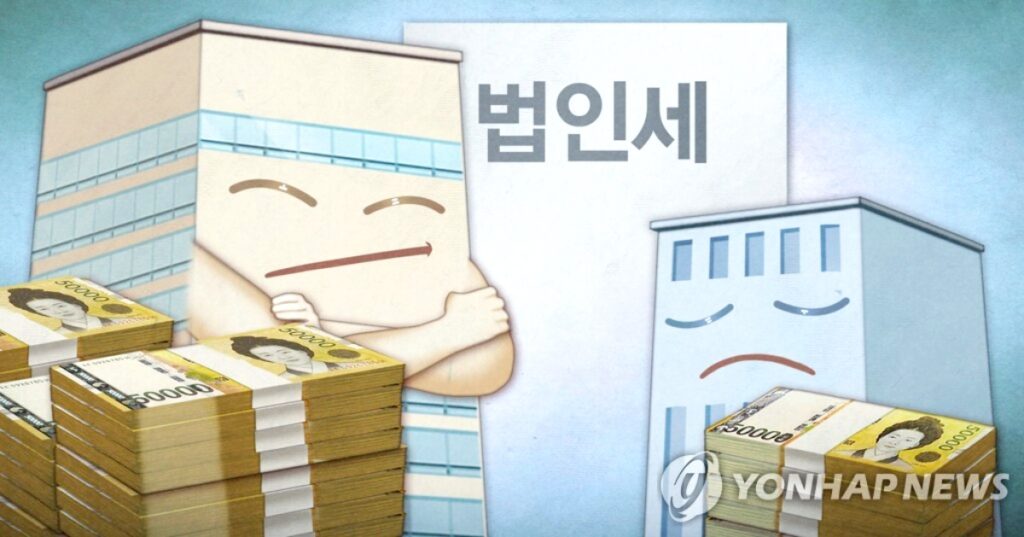 장기고용 기업 지원 정책