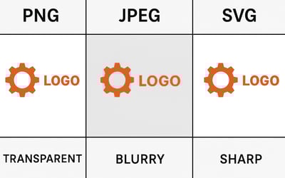 PNG, JPEG, and SVG: What’s the Difference and Why SVG is Best for Promo Items