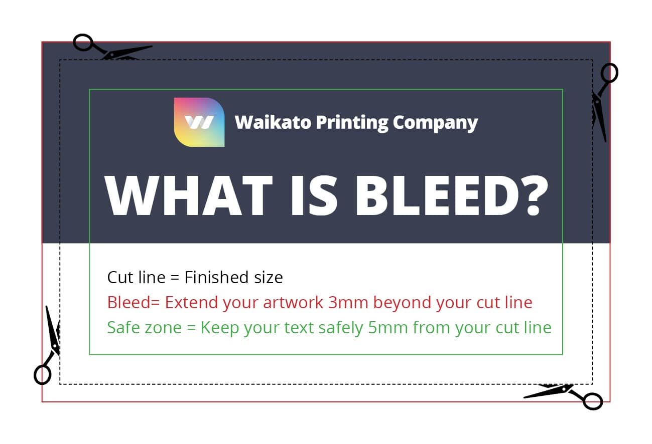 How to Print Like a Pro - Waikato Printing Company