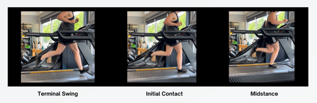 Positional Demands and the link to Soccer Injuries 3