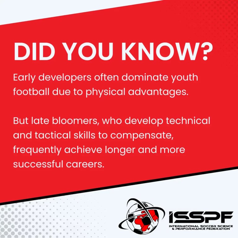 ISSPF LTAD knowledge
