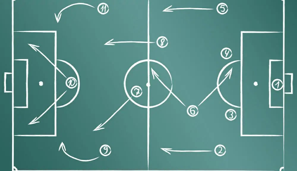 TACTICAL ANALYSIS IN THE TRAINING PROCESS 4