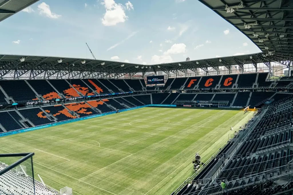 Strategy Behind Major League Soccer (MLS)