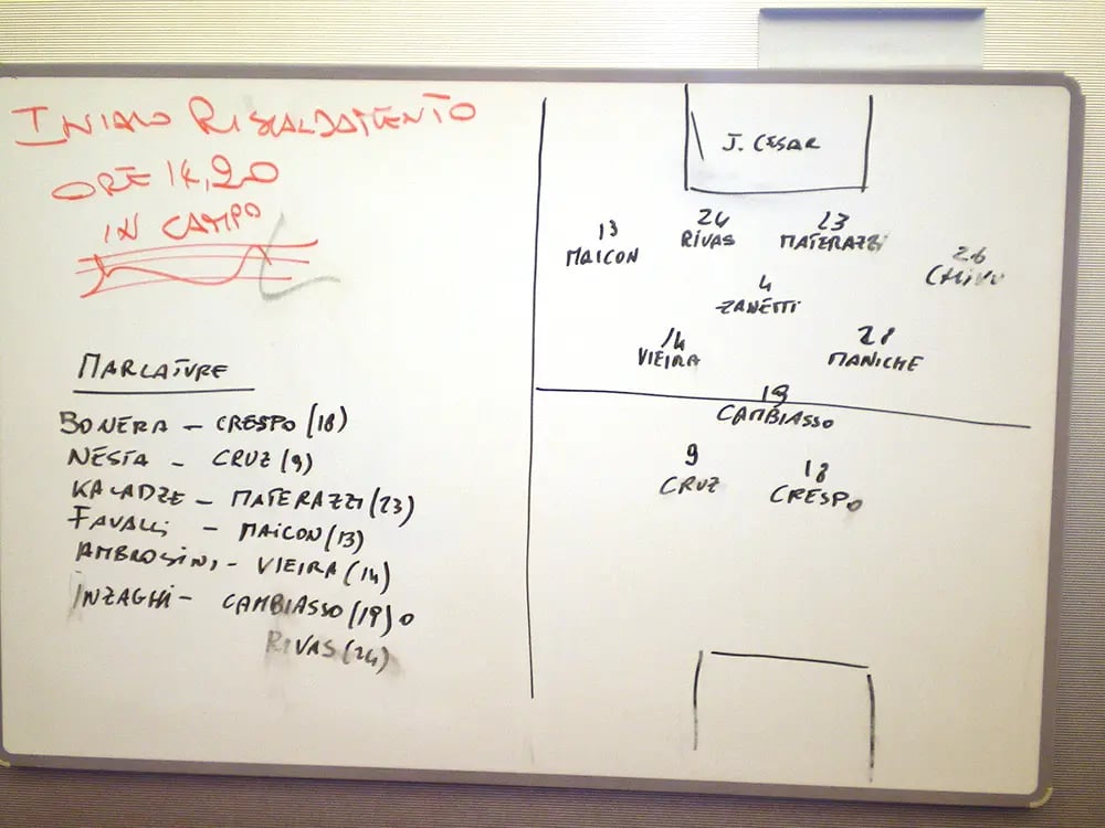 Soccer Tactic Whiteboard