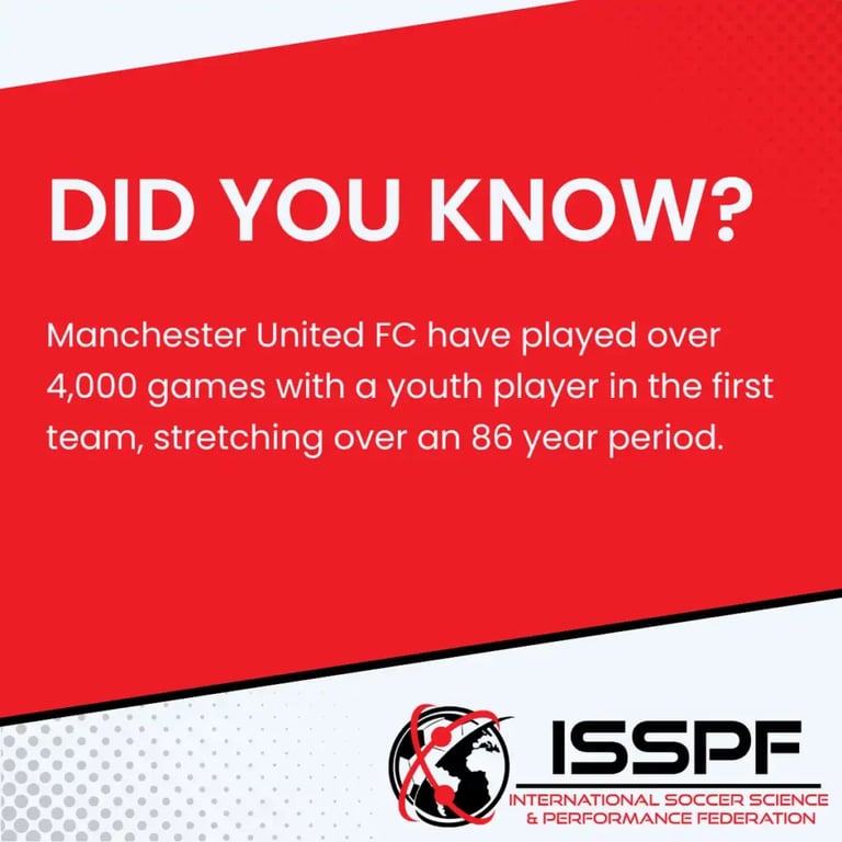 Manchester United Youth